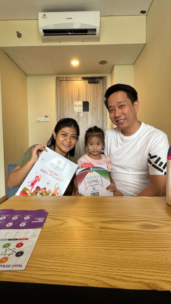 Ilustrasi Tes STIFIn