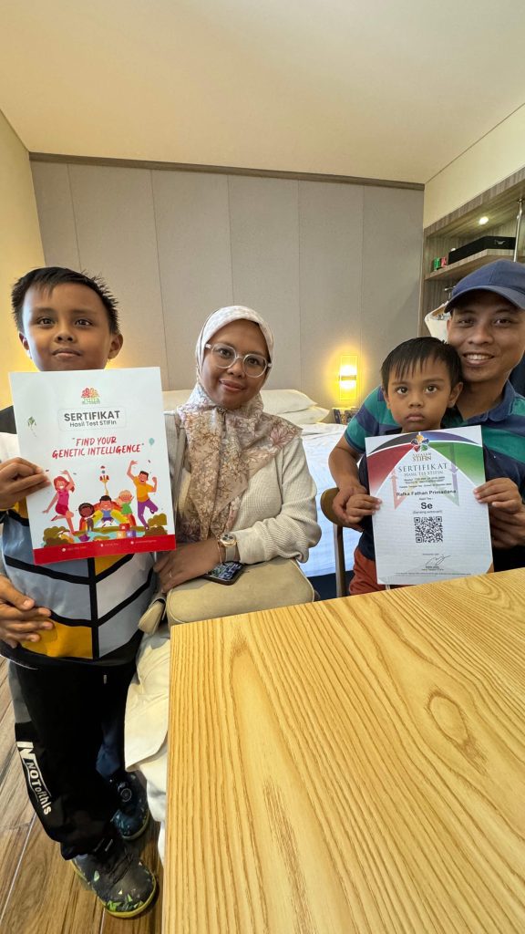 Ilustrasi Tes STIFIn