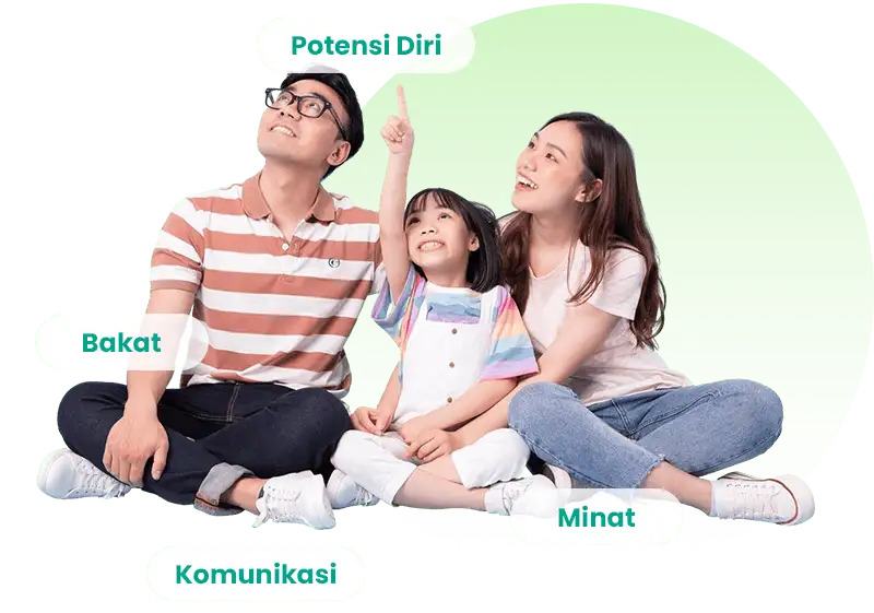 Potensi Genetikmu
